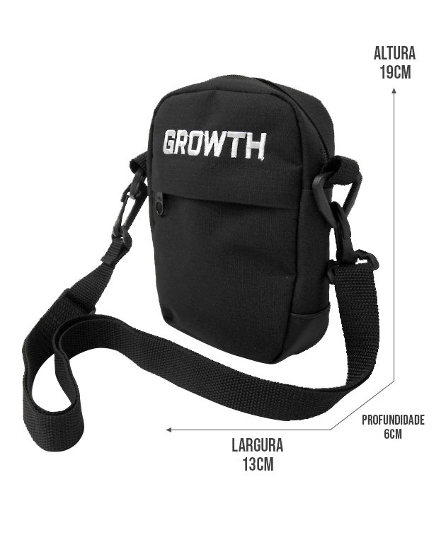 Shoulder Bag Growth